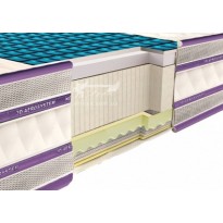 Матрас Neoflex Comfogel 3D Neolux (беспружинный, зима-лето)