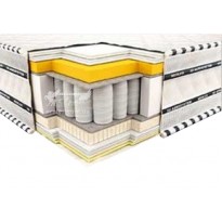 Ортопедический матрас "Империал 3D Memory зима-лето" Neolux