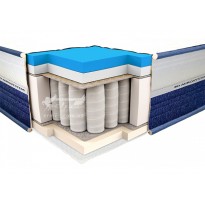 Ортопедический матрас "SPRING COMFORT VISCOGEL" Neolux (с независимым пружинным блоком)